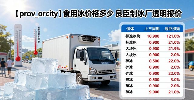 盐田食用冰价格多少 良臣制冰厂透明报价